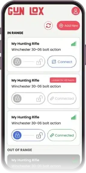 GunLox case study