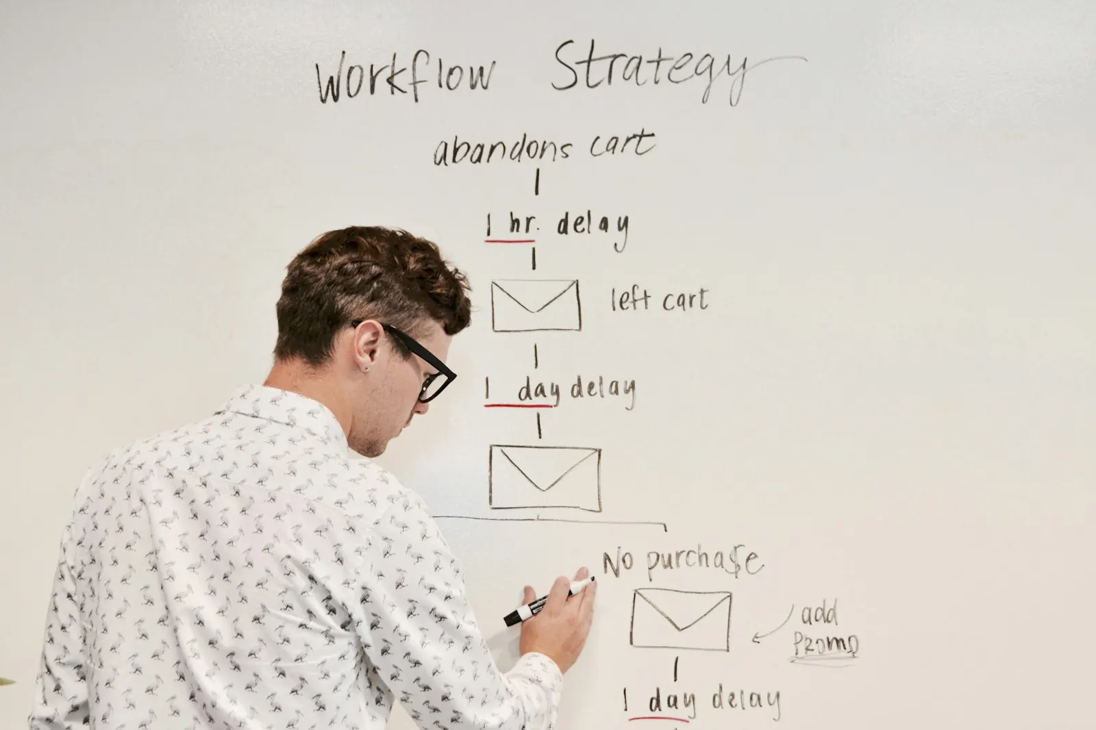 A UI/UX designer maps a user flow on a whiteboard.