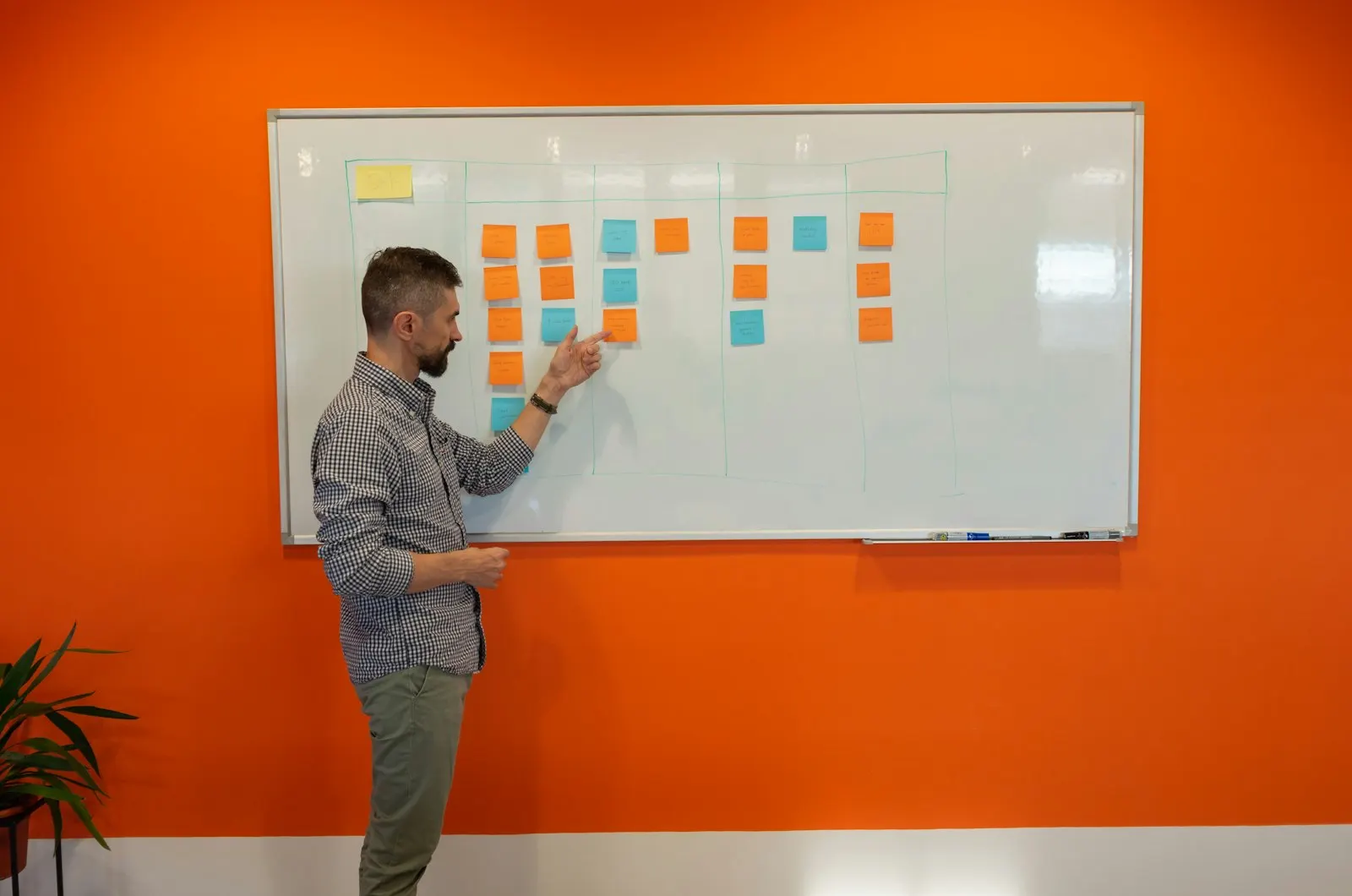 A business analyst mapping work on a whiteboard of sticky notes in an orange meeting room.