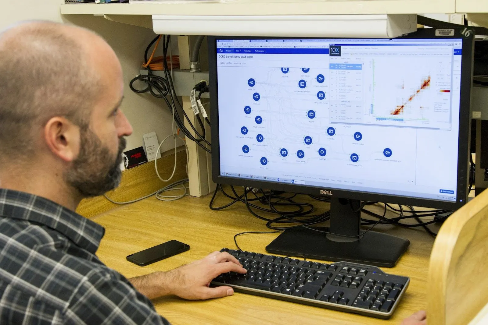 A data architect studies a scatter plot of warehouse results on his monitor.