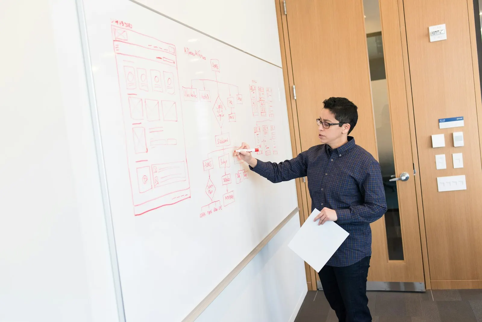 A QA engineer maps test flows on a whiteboard.