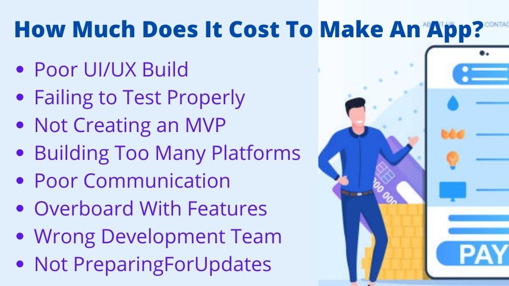 Cost to make an app
