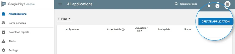 publisher account panel