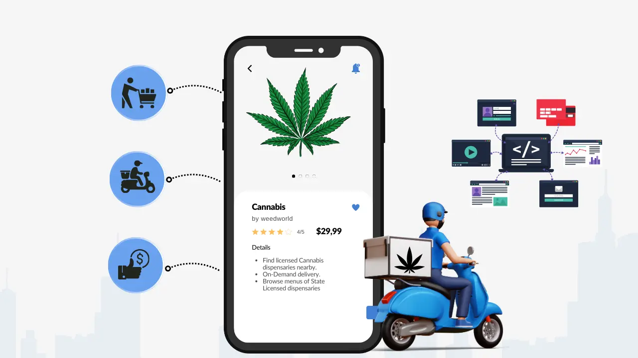 How to Develop a Cannabis App: A Step-by-Step Guide