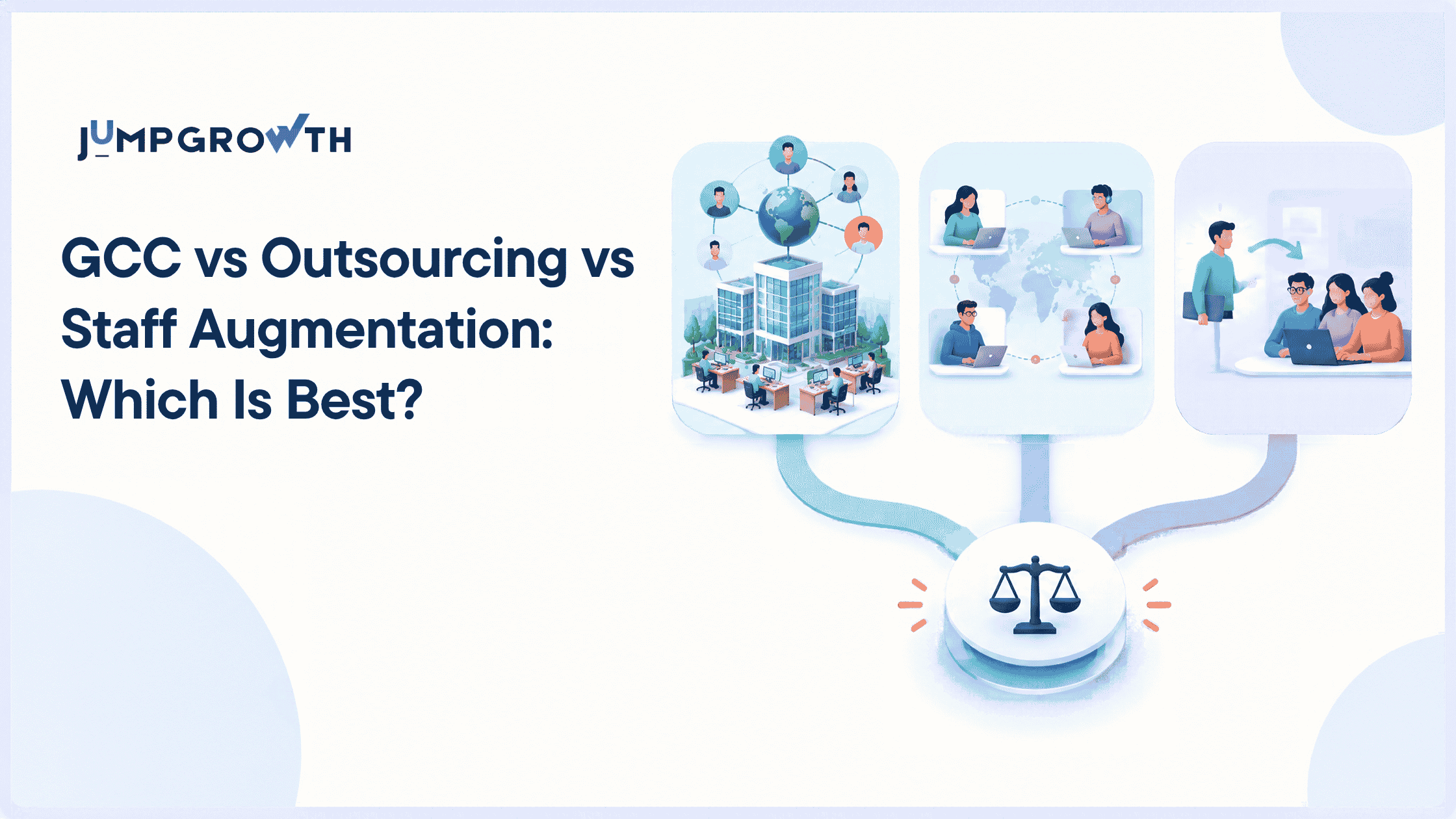 Cover of the latest article: Global Capability Center vs Outsourcing vs Staff Augmentation: Which Suits a US Mid-Market Company?
