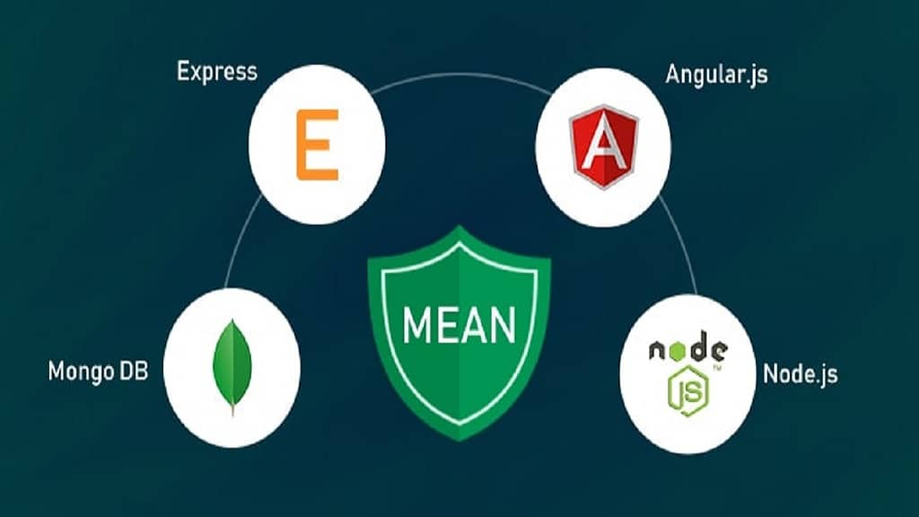 Essential skills that a MEAN Stack developer