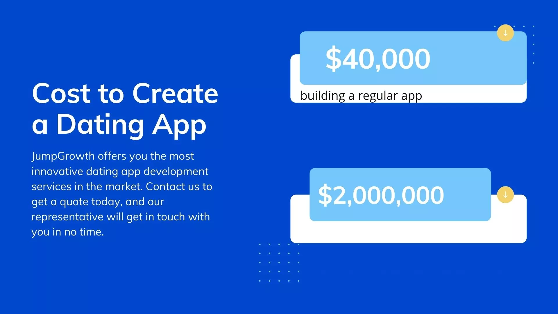 cost of creating a dating app