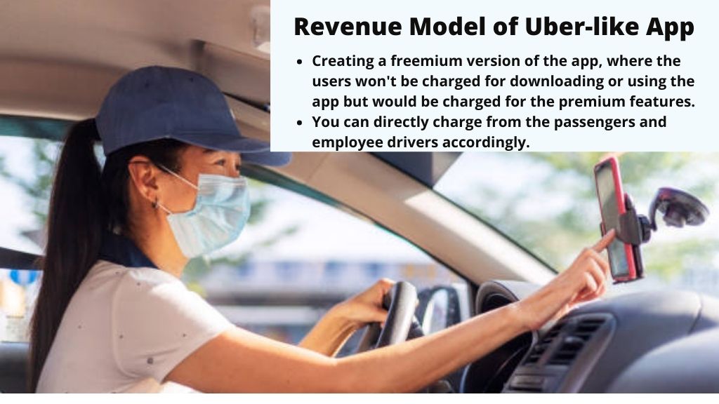 model of uber app