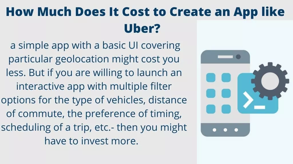 Cost to Create an App like Uber