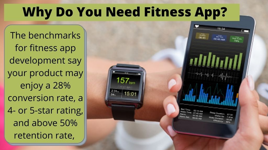 Why Do You Need Fitness App?