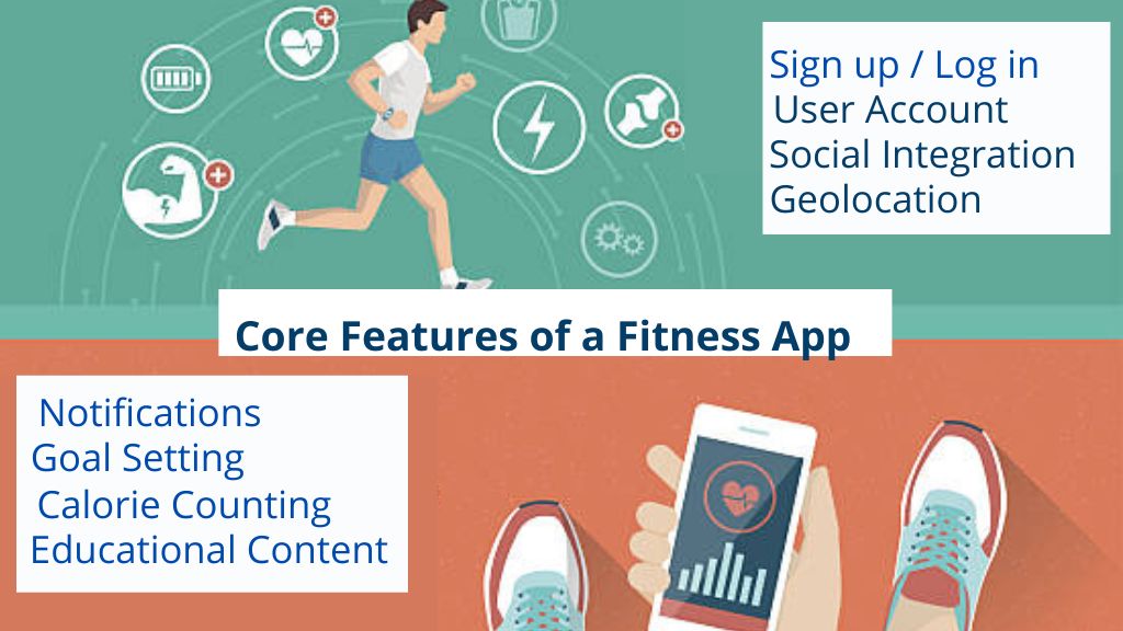 Core Features of a Fitness App