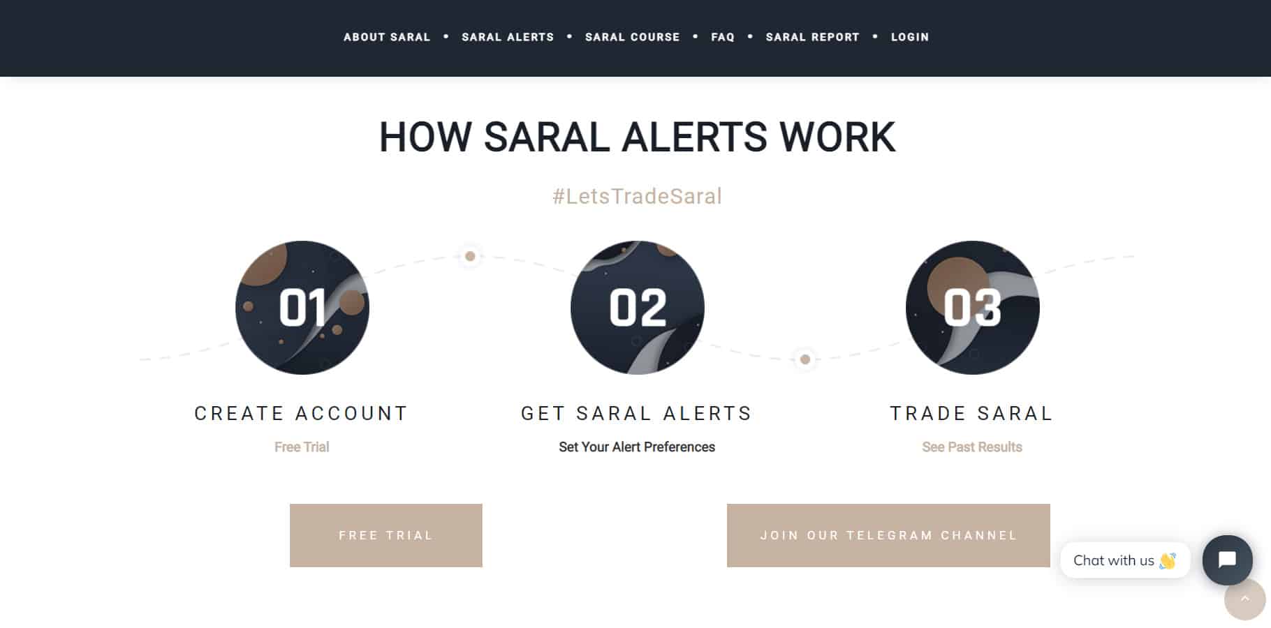 saral-trader