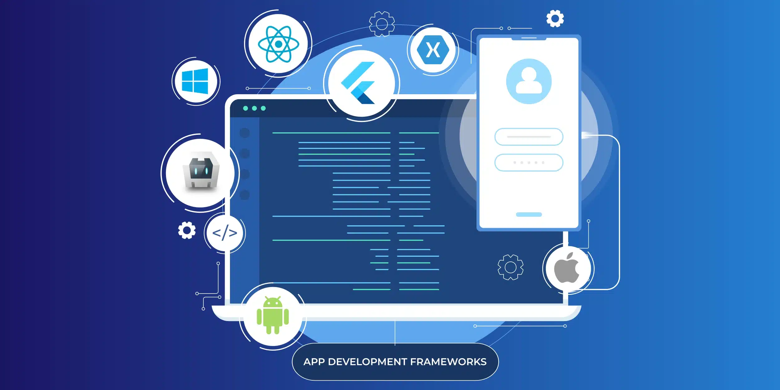 app development frameworks